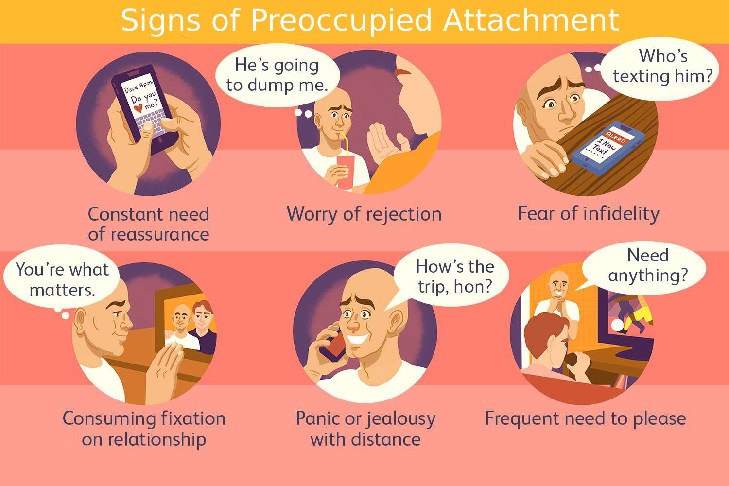 A person anxiously checking their phone and seeking reassurance from a partner, illustrating preoccupied attachment.