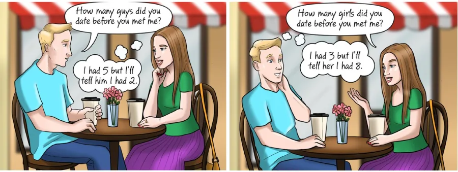 An illustration suggesting that men and women may misreport their sexual histories to conform to cultural expectations.