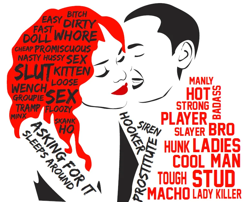 An infographic contrasting the words used to describe sexually active women versus men.