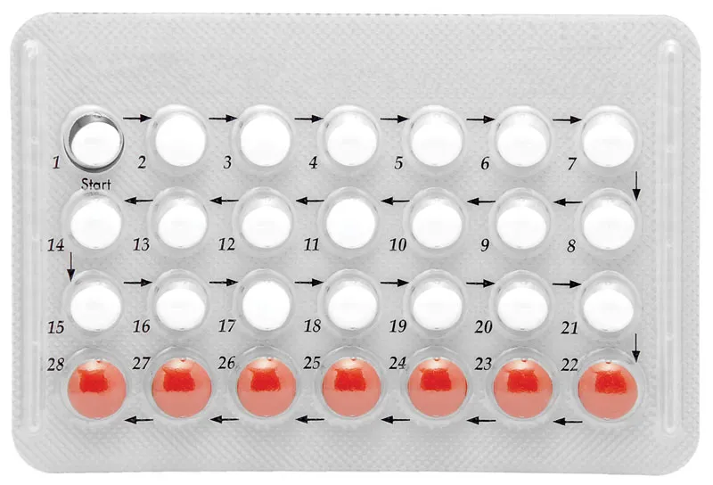 A blister pack of combination birth control pills with active and placebo pills.