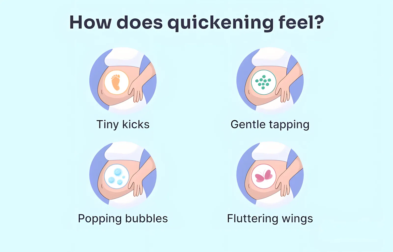 Illustration of a pregnant person feeling the first fetal movements, known as quickening.